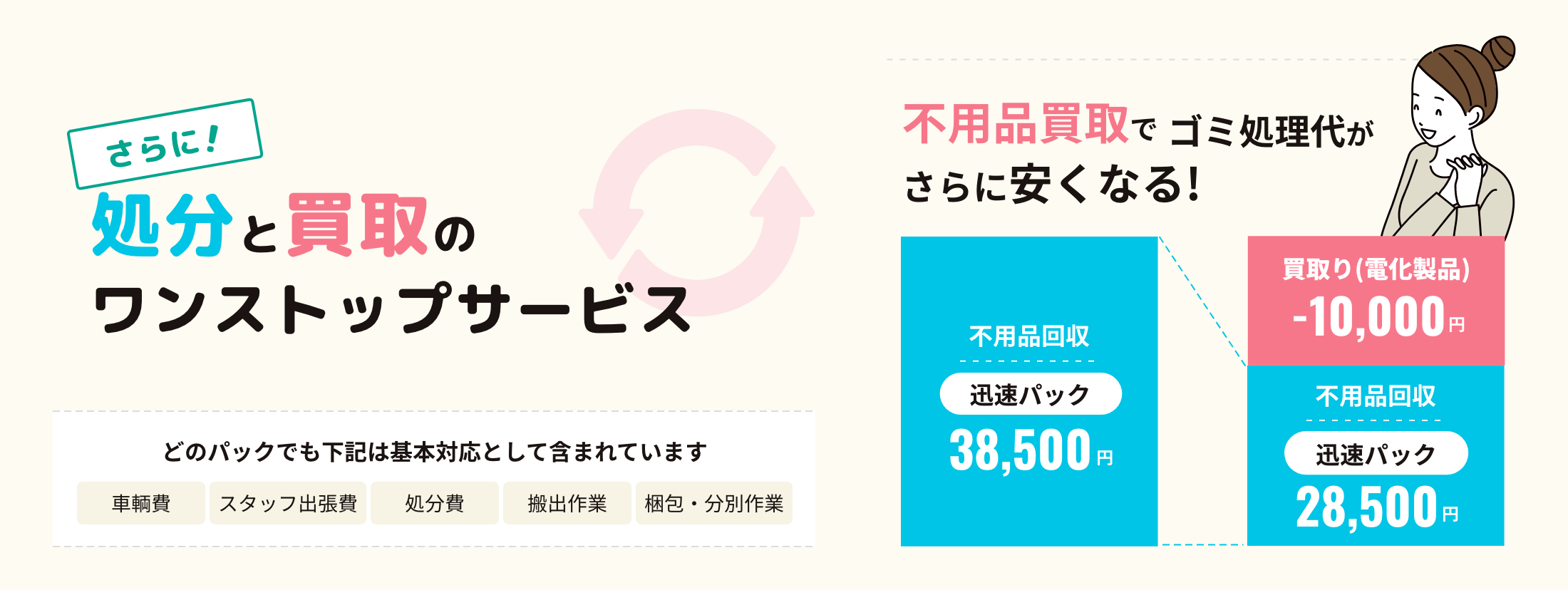料金プラン詳細
