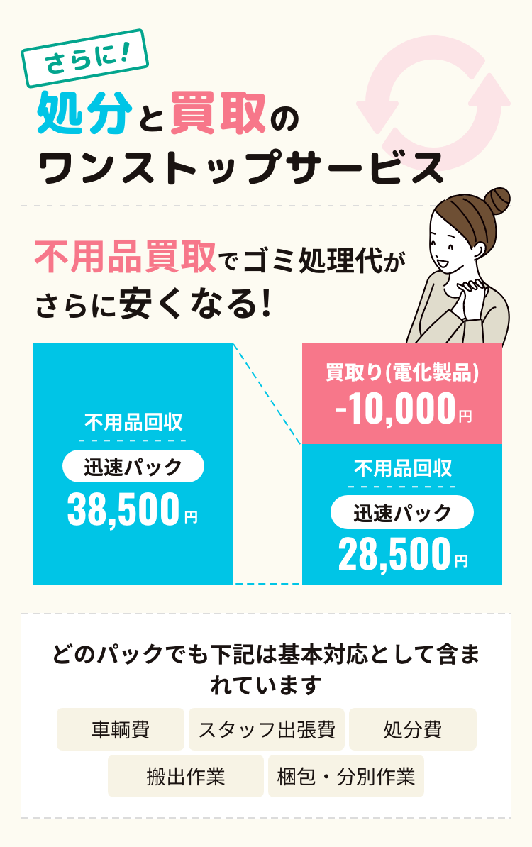 料金プラン詳細