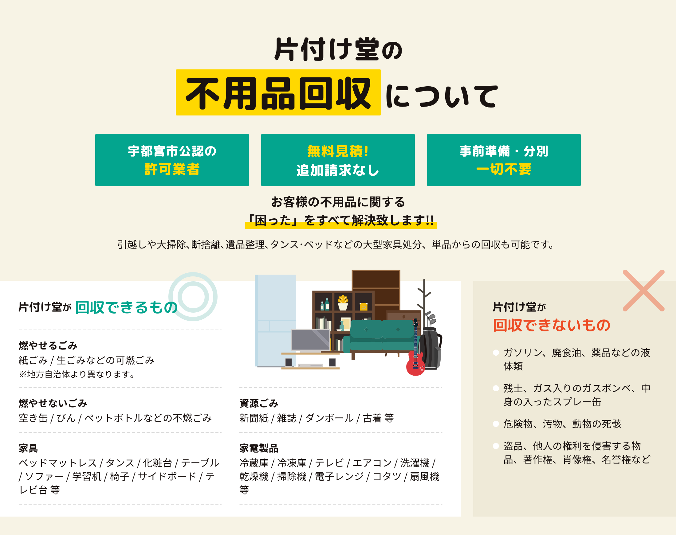 回収できるもの