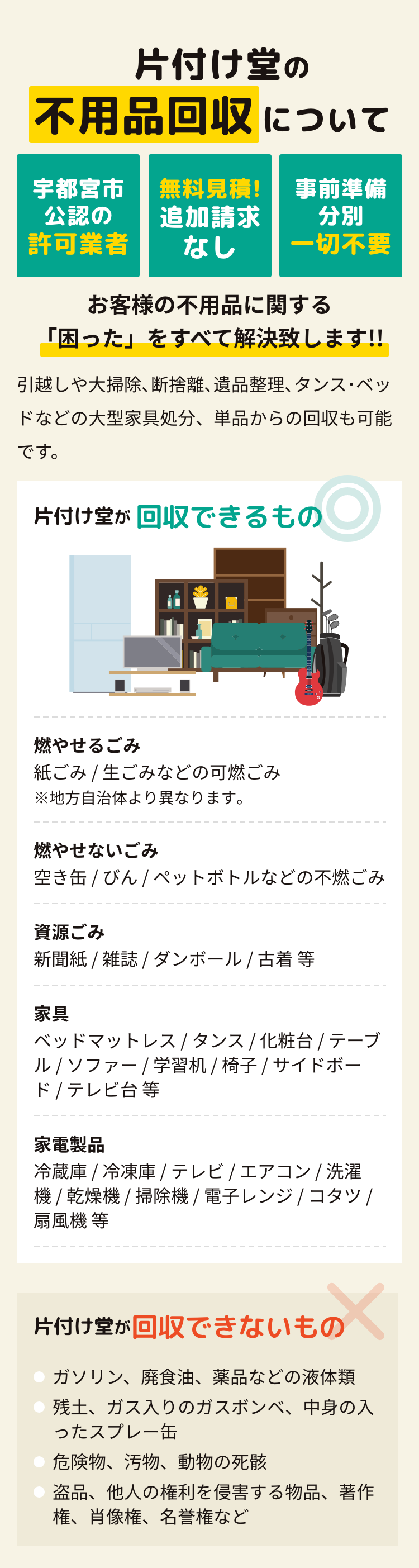 回収できるもの