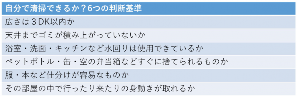 自分で清掃する6つの判断基準