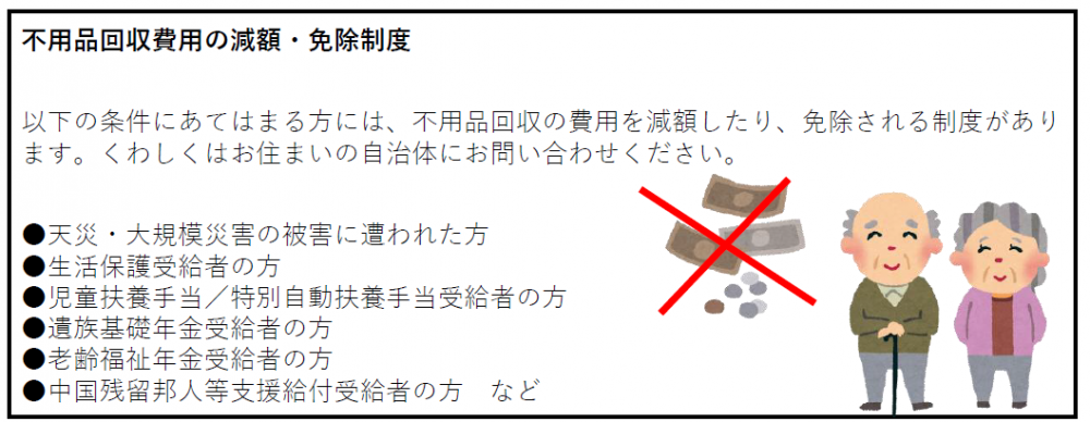 不用品回収費用の減額・免除制度