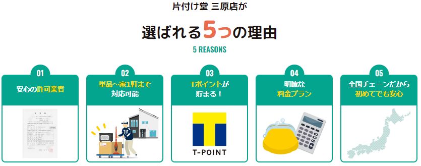 片付け堂三原店が選ばれる5つの理由