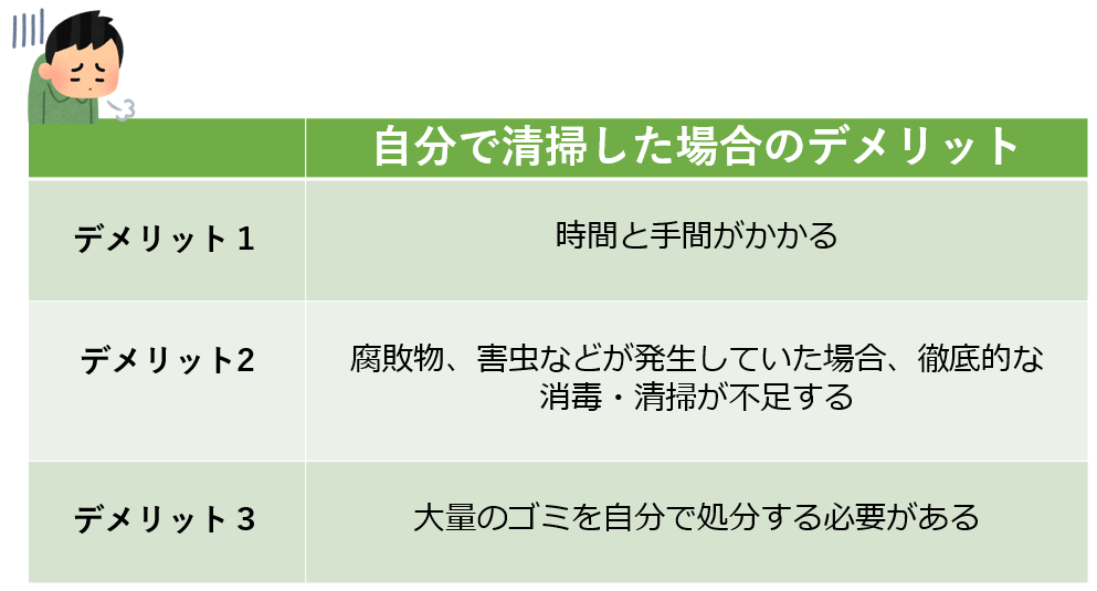 自分で清掃した場合のデメリット