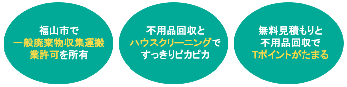 悩んだら片付け堂福山店へ相談！