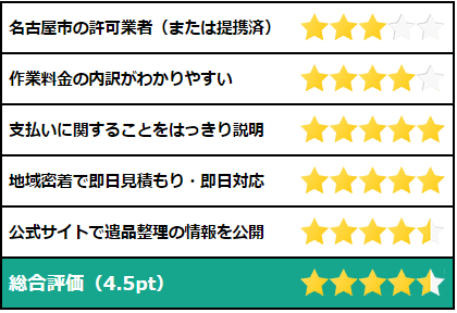 名古屋遺品整理サービスの評価
