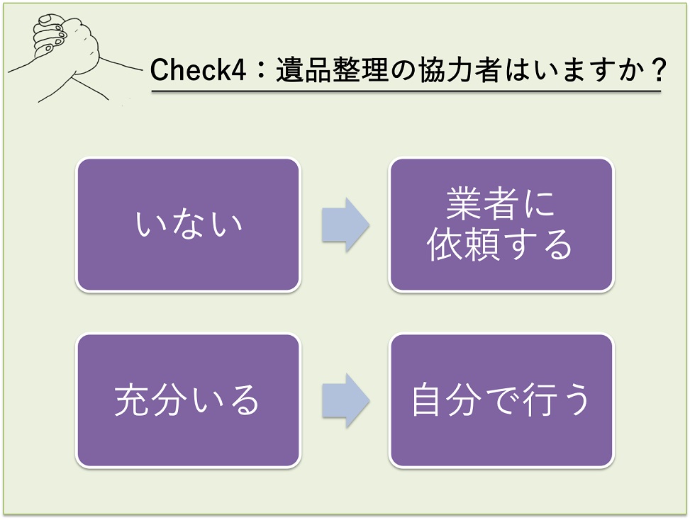 遺品整理の協力者